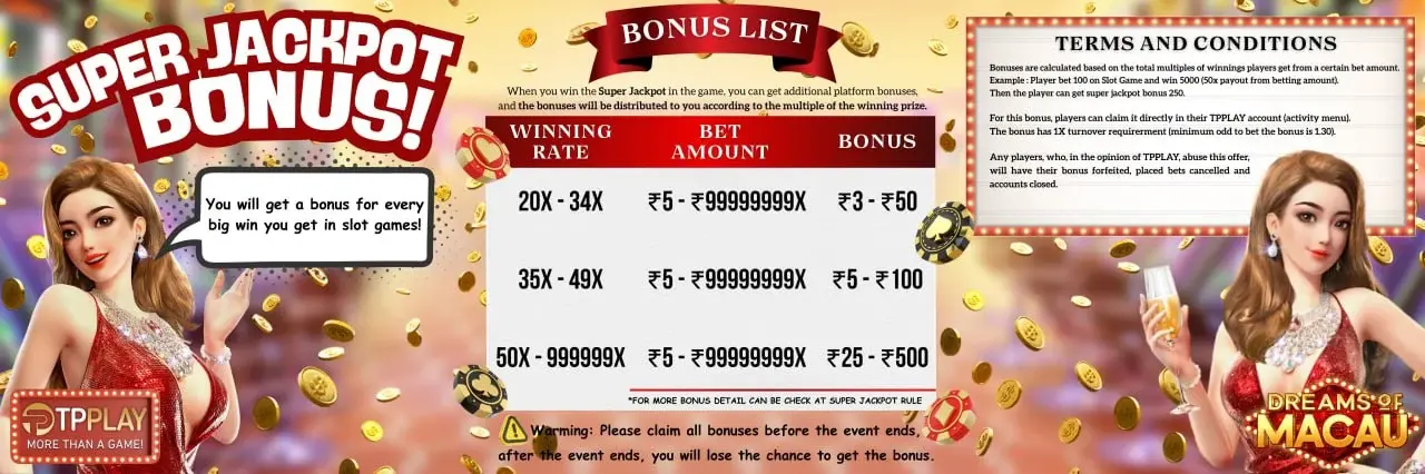 RTP Slot